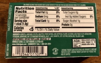 Xylitol: Is it Lurking in Your Pantry?  Symptoms, treatments, and what to do if you think that your pet has eaten it.